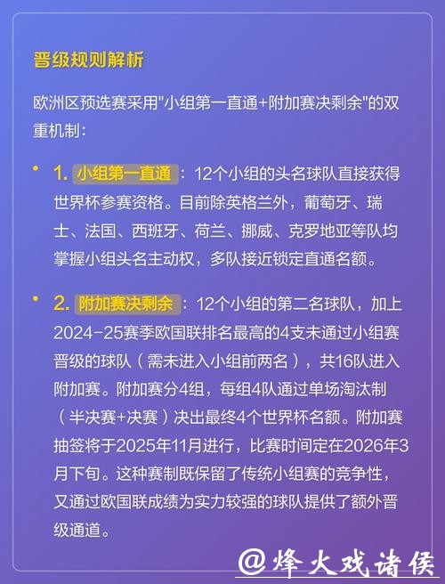 如何选择2026世界杯下注安全平台 如何选择2026世界杯下注安全平台