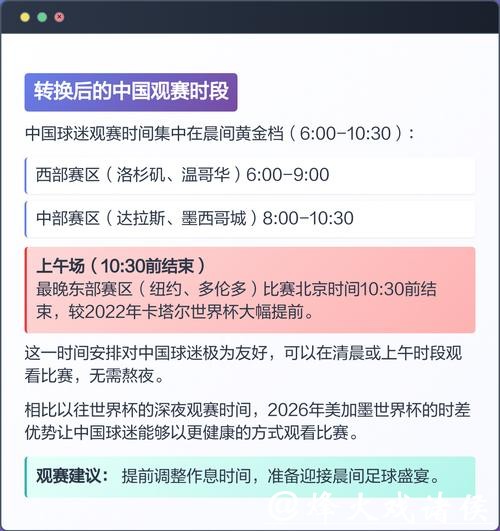 世界杯赛程预测:最佳观战时间表完整指南 世界杯赛程预测:最佳观战时间表完整指南
