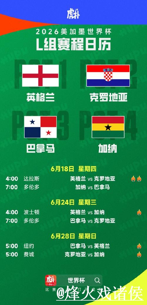 美加墨世界杯赛程外围网站避坑说明，盘口查看和平台稳定性要注意